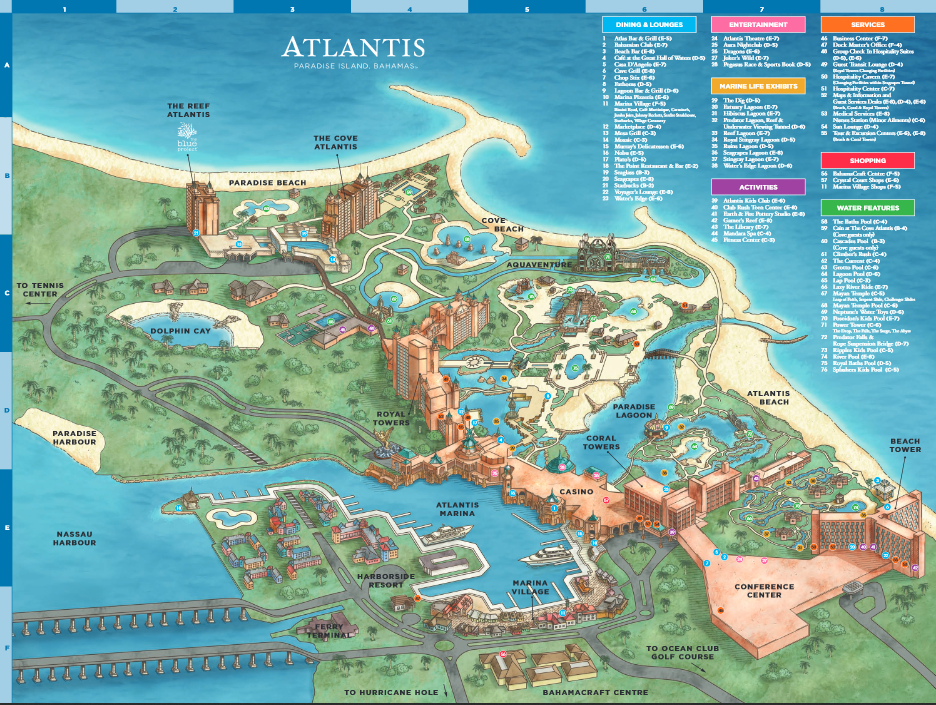10 dicas internas para Atlantis 